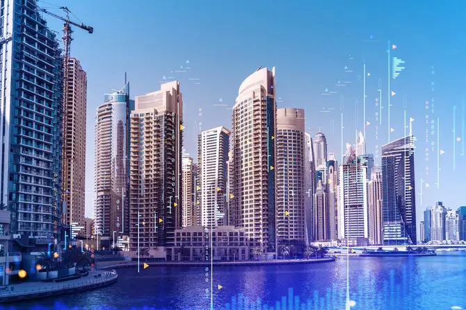 Skyscrapers in UAE